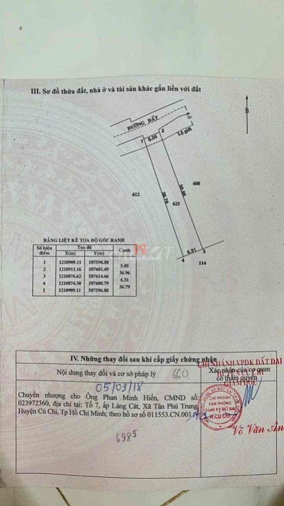 Đất bán Thành phố TPHCM giá thuê2.3 tỷ