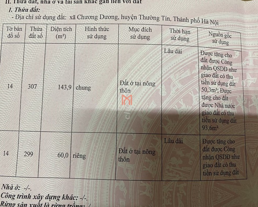 bán Đất Hà Nội