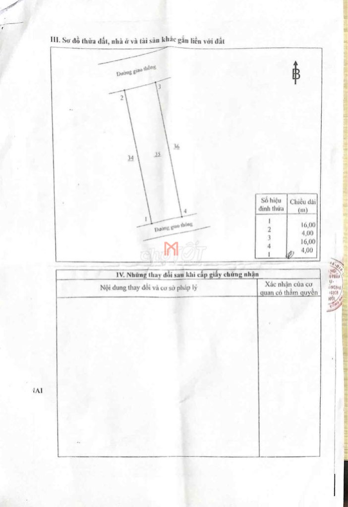 bán Nhà Phường Tân Hiệp area 64 m²