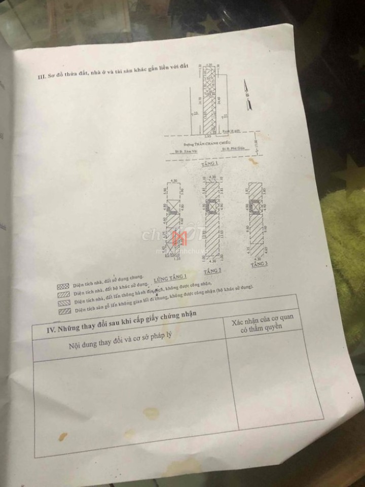 Nhà bán TP TPHCM giá thuê 2 tỷ