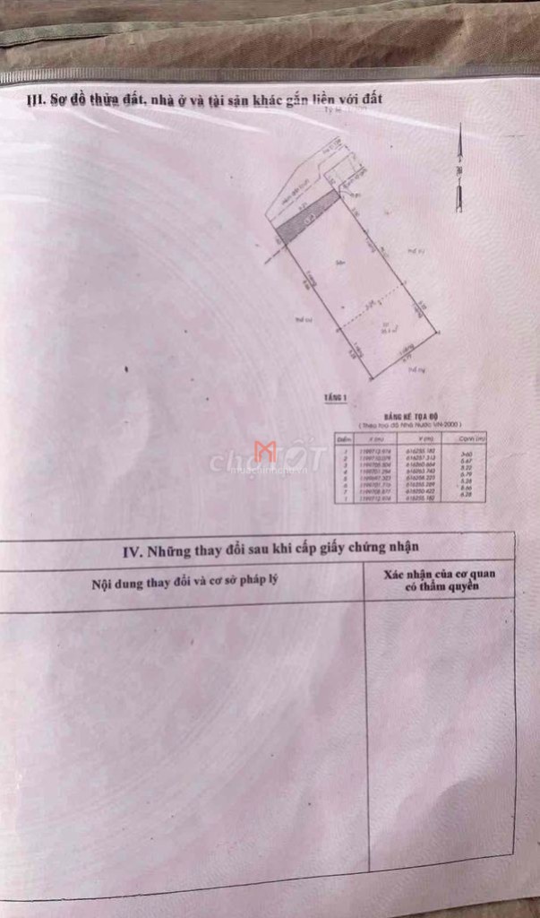 Nhà Phường Long Thạnh Mỹ giá bán 3.6 tỷ