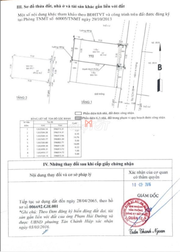 Nhà bán Tân Chánh Hiệp 8