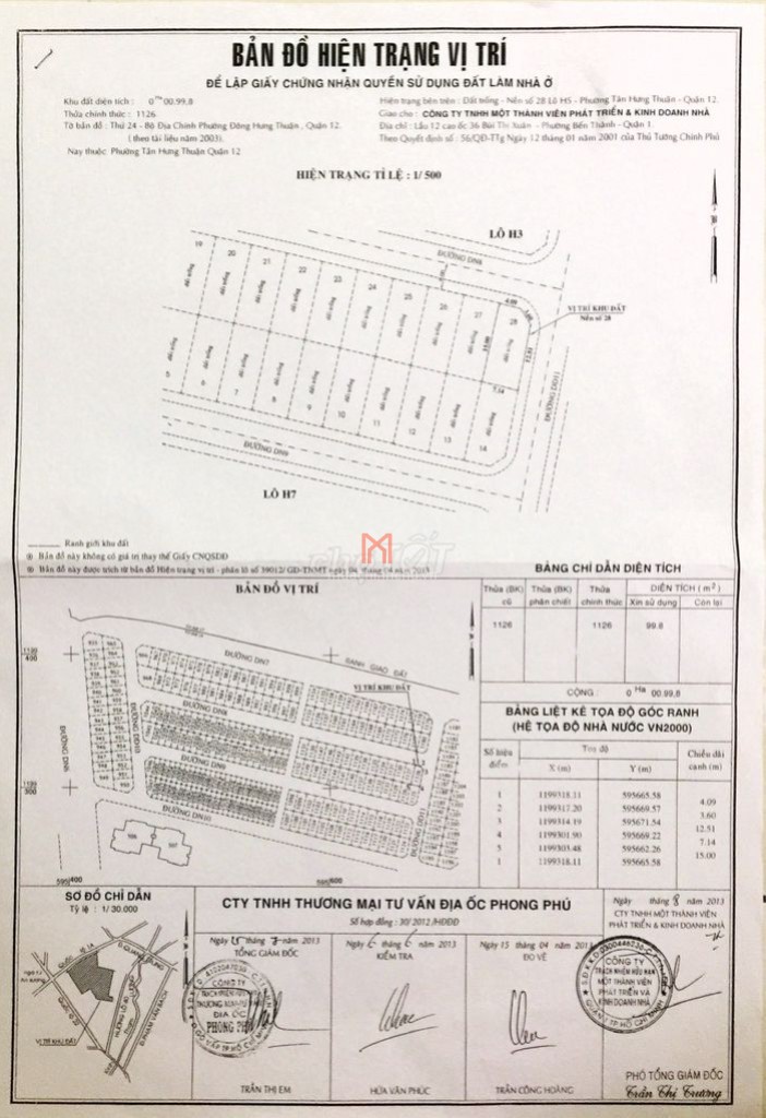 bán Đất Thành phố TPHCM dài 15