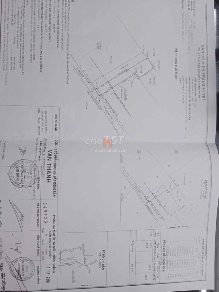 Đất bán Thành phố TPHCM hướng Đông Nam