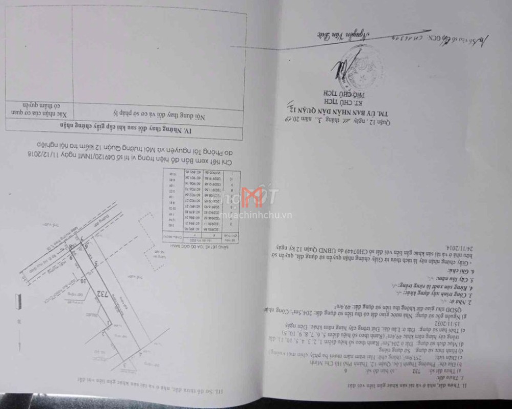 Đất Thành phố TPHCM