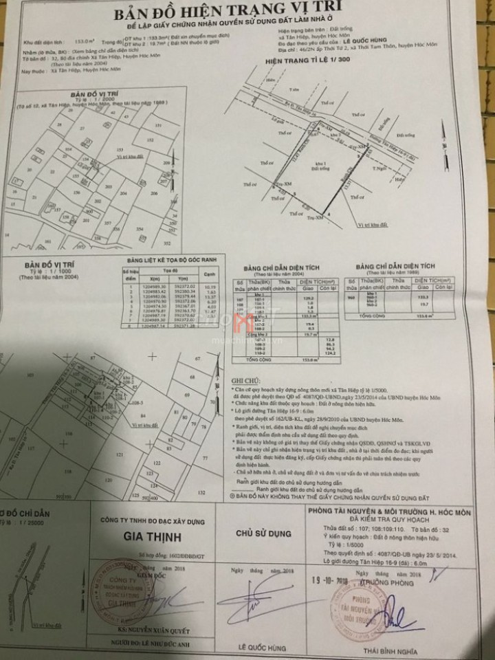 bán Đất TP TPHCM price 2.8 tỷ