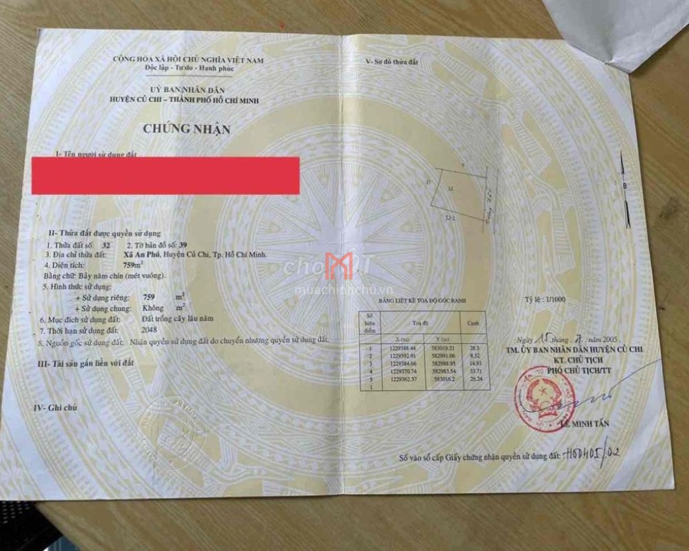 bán Đất TP TPHCM
