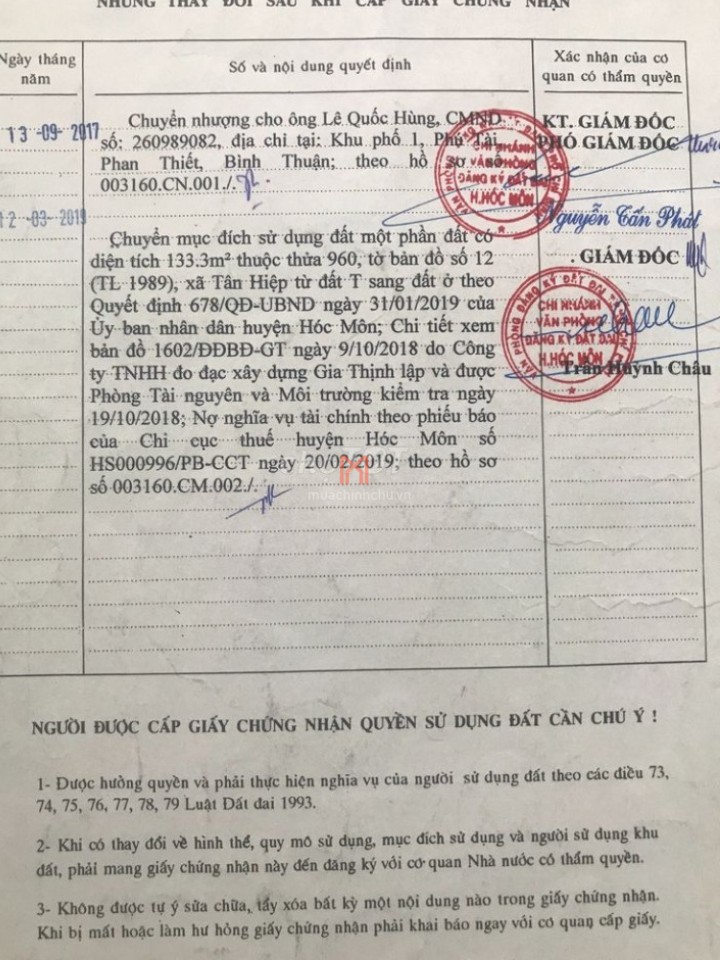 Đất Huyện Hóc Môn