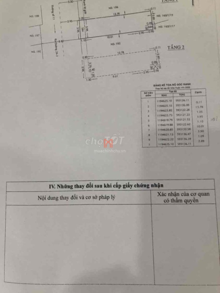 Nhà bán Phường Bình Hưng Hòa chiều sâu 15