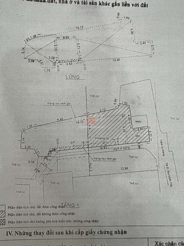 Nhà Phường 12