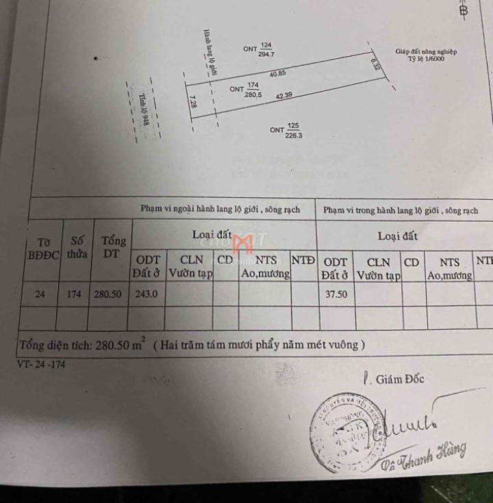 bán Đất Tịnh Biên