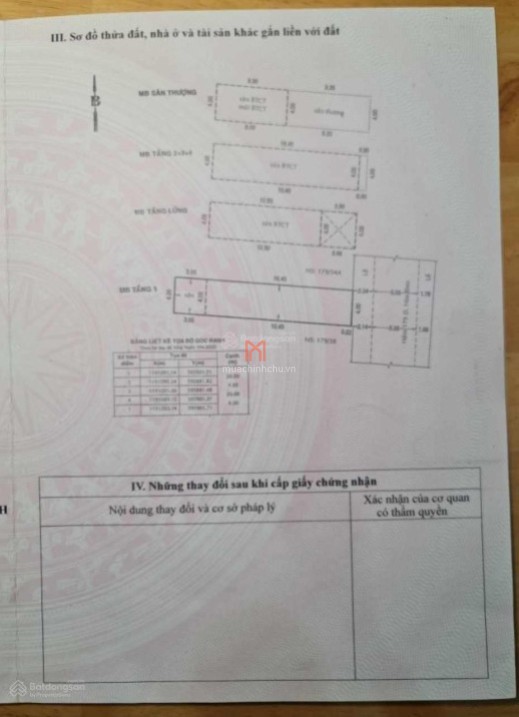 Nhà bán Phường Hiệp Tân