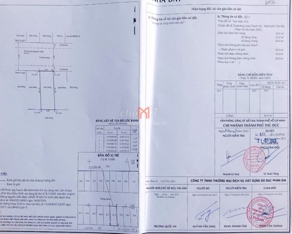 bán Đất TP TPHCM