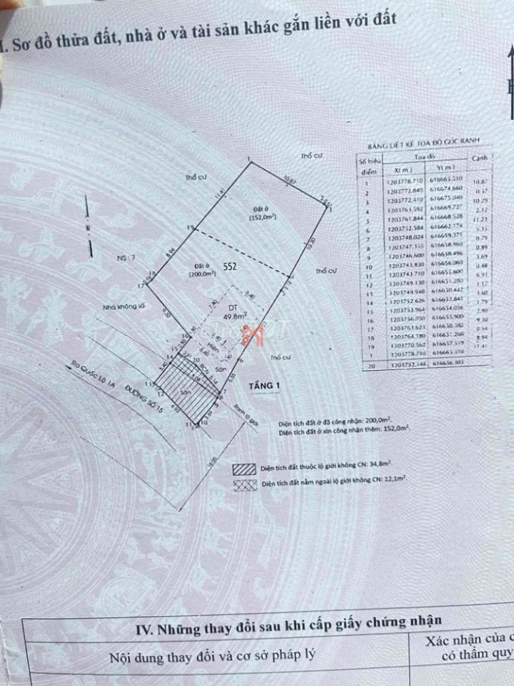 Đất Số 15 8x44