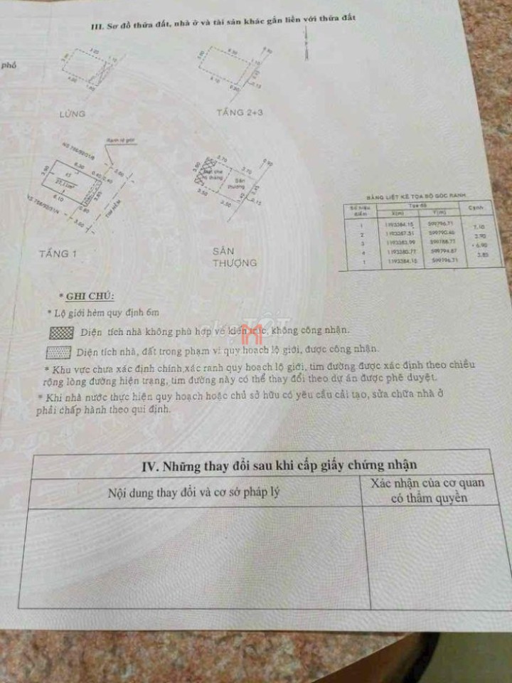 Nhà bán đ.Cách Mạng Tháng Tám dt 28 m