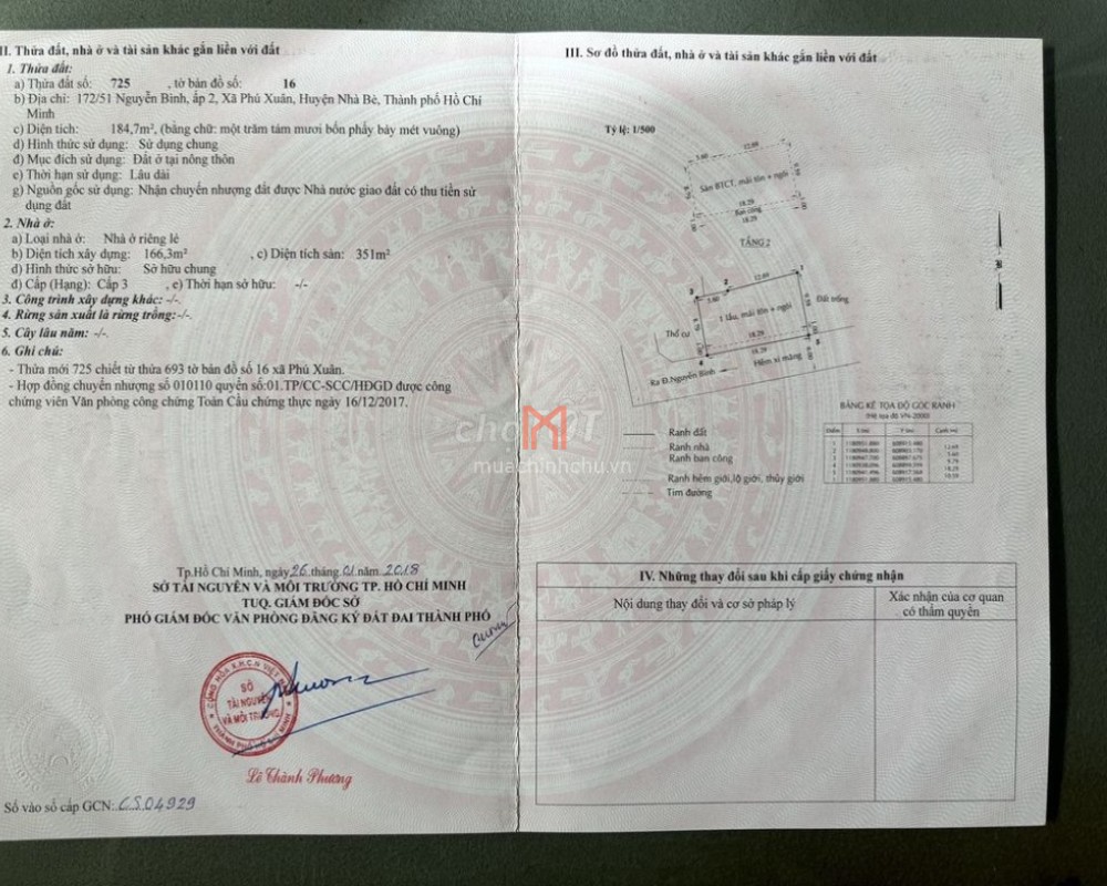 Nhà bán X Phú Xuân giá bán 1.8 tỷ