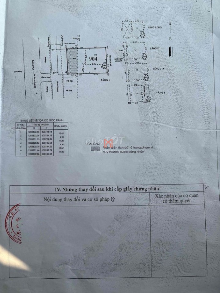 Đất bán Thạnh Xuân 31 dt 200 m2