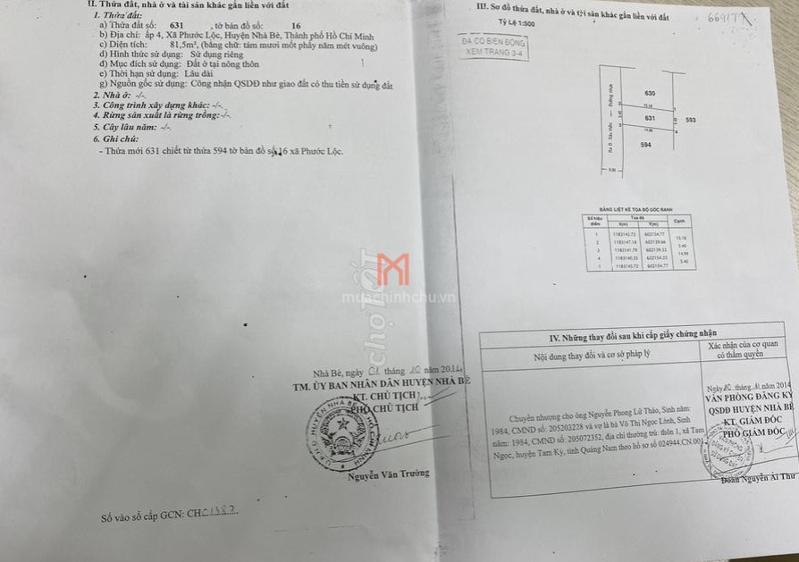 bán Nhà đường Đào Sư Tích