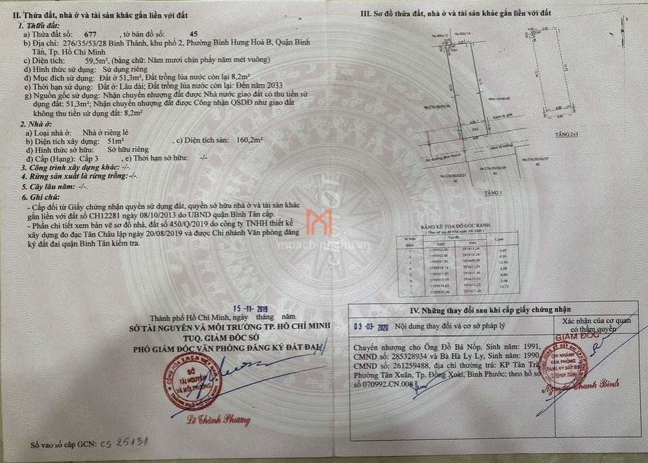 bán Nhà Phường Bình Hưng Hoà B
