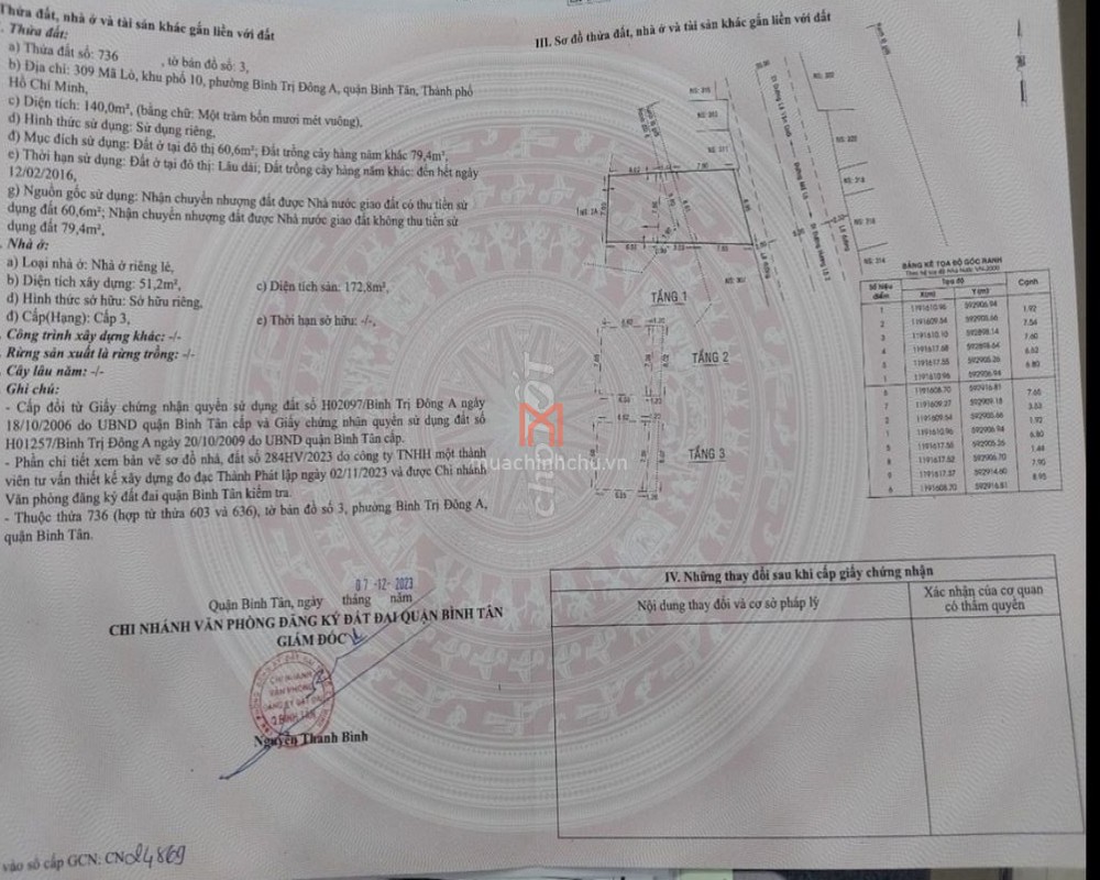 Nhà Bình Tân ngang 8.9