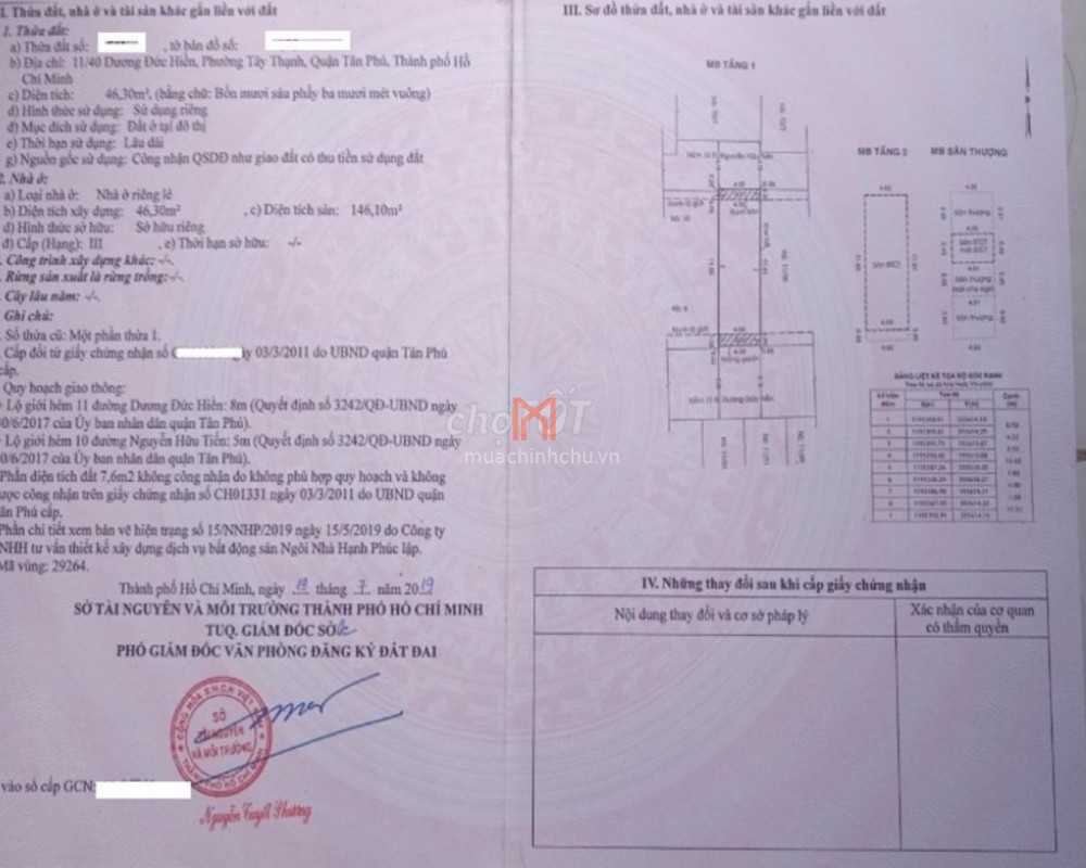 bán Nhà Phường Tây Thạnh hướng Nam